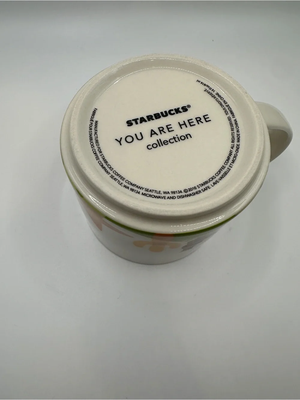 Starbucks Texas You Are Here Mug